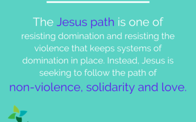 Born from Above: Spiritual Adulting, Part II